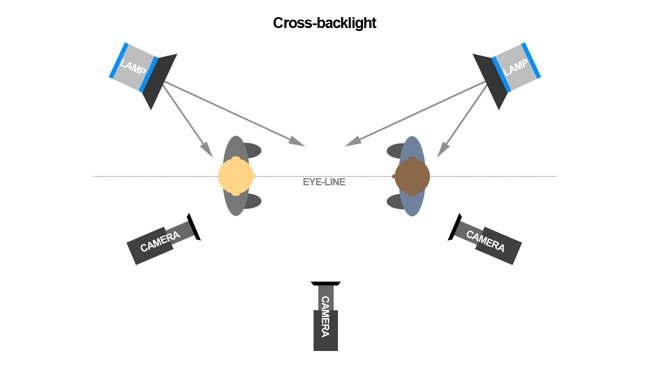 Cross-backlight-diagram.jpg 
