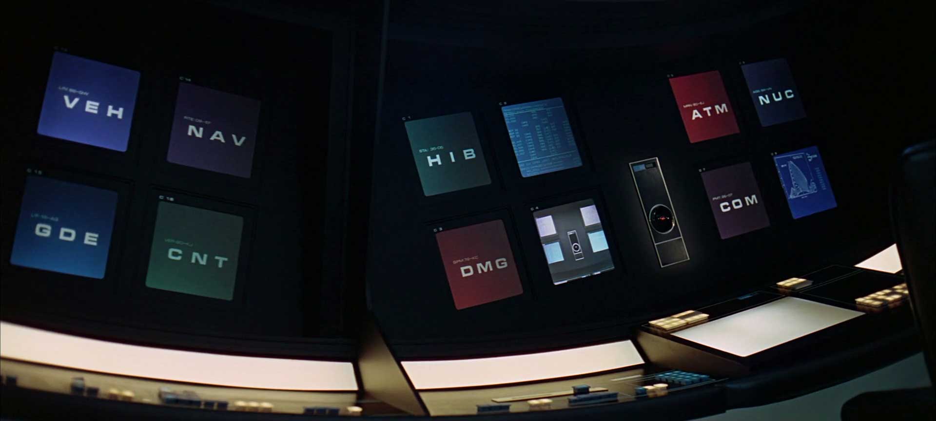 Display graphics in 2001: A Space Odyssey.